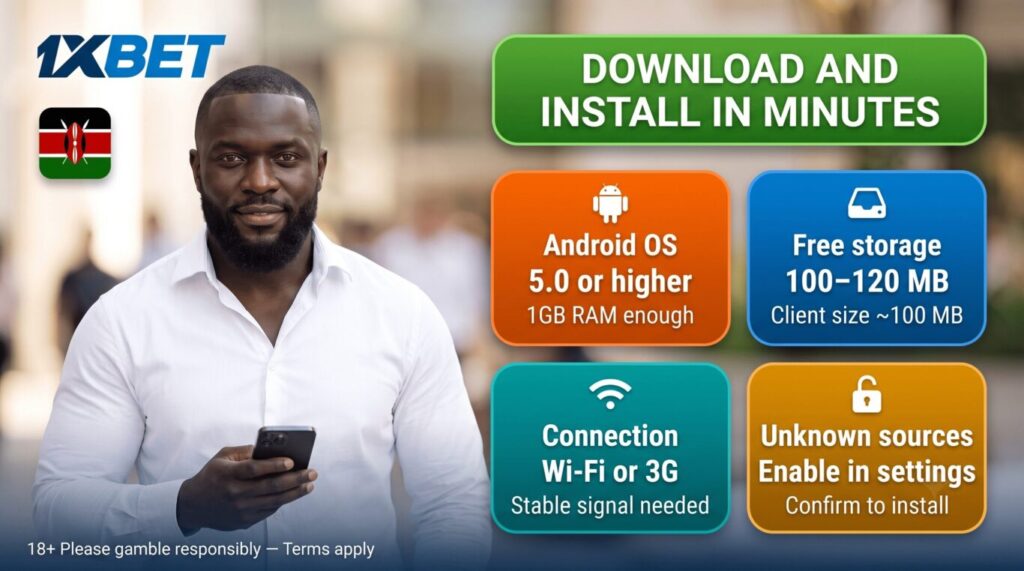 1xBet Android APK download Kenya: system requirements and install steps