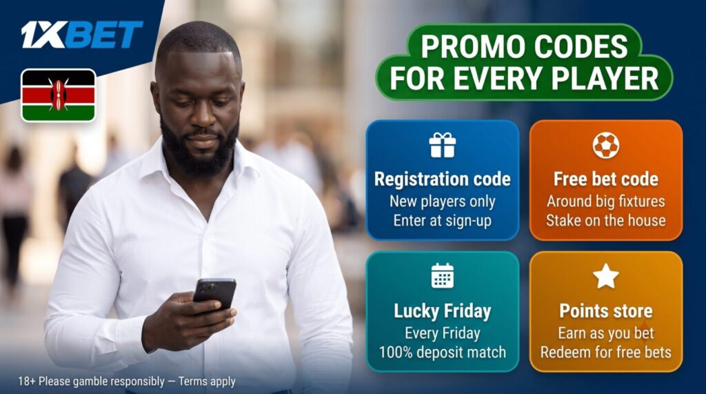 1xBet promo codes Kenya: registration code, free bet and Lucky Friday weekly reload bonus