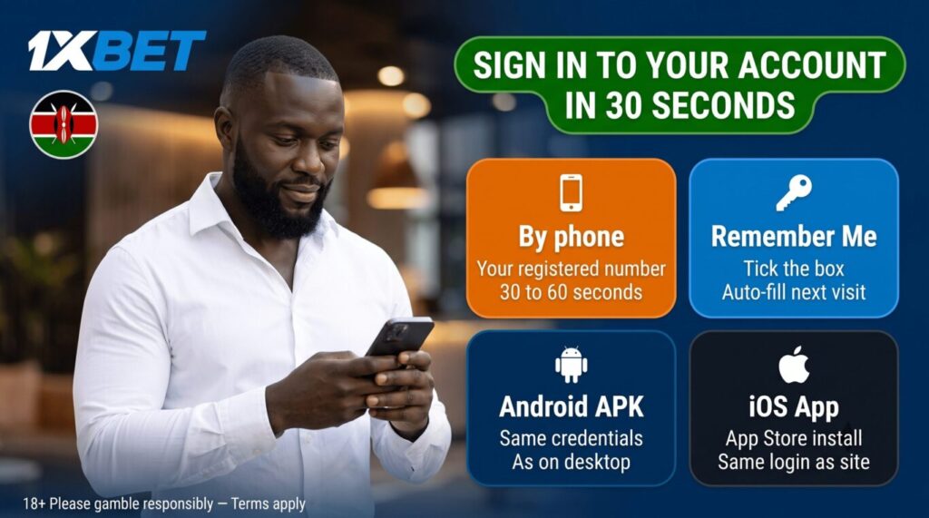 1xBet Kenya login: sign in by phone number, Android APK and iOS app, same credentials on all devices