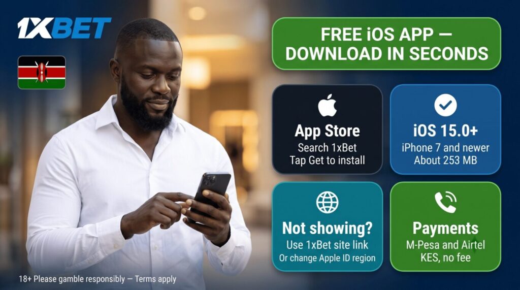 Download 1xBet iPhone Kenya: App Store install, iOS 15.0+, 253 MB, M-Pesa and Airtel Money