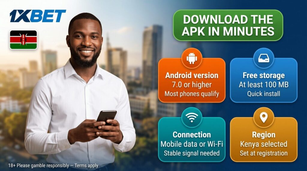 1xBet APK download requirements Kenya: Android 7.0+, 100MB storage, stable connection